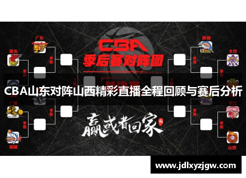 CBA山东对阵山西精彩直播全程回顾与赛后分析